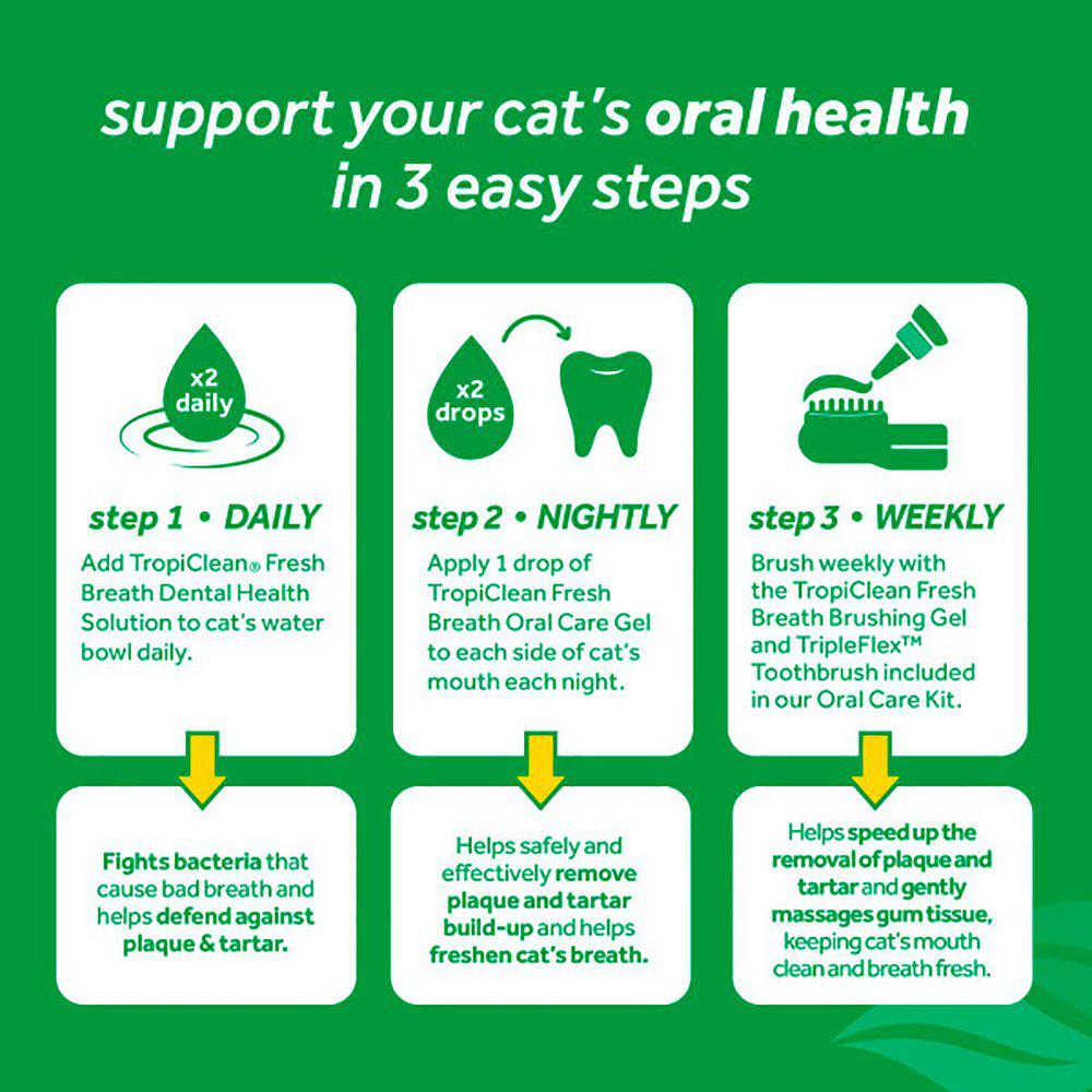 Tropiclean Clean Teeth Oral Care Gel Til Katte 59Ml-Tandbørste Kat-Tropiclean-PetPal